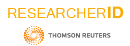 ResearcherID